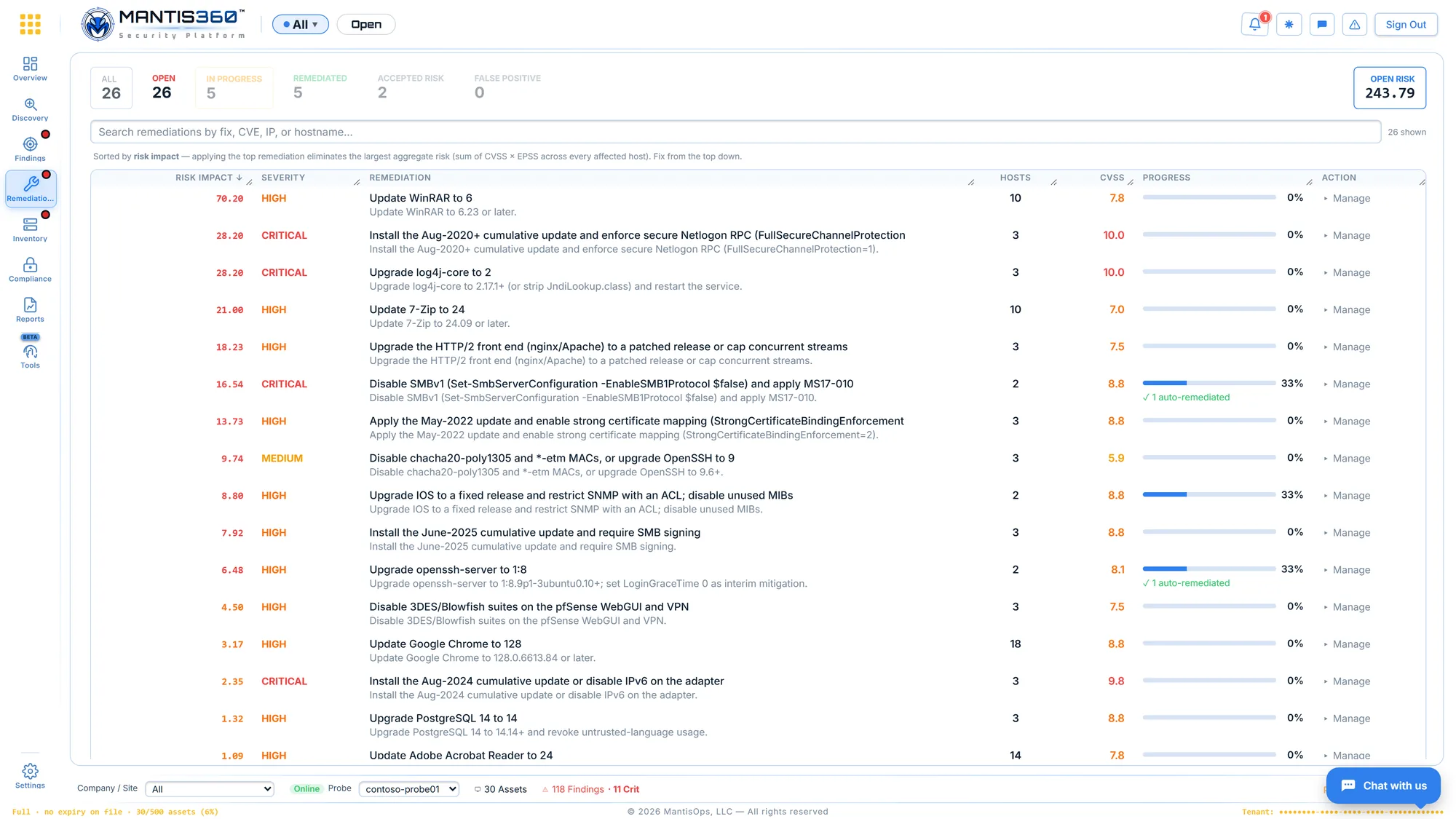Mantis360 remediations view grouping fixes by severity with status, method and affected assets