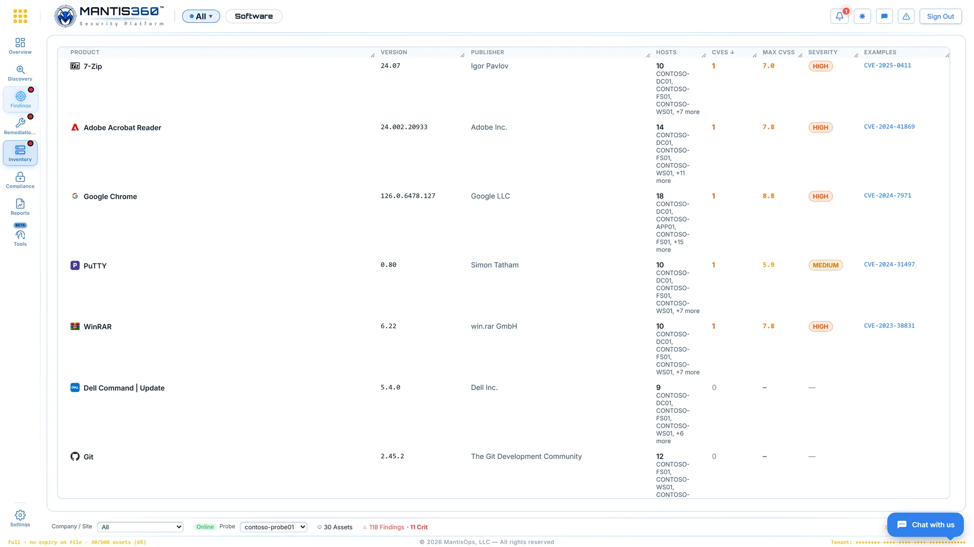 Mantis360 software inventory with installed versions, affected endpoints and matched CVEs