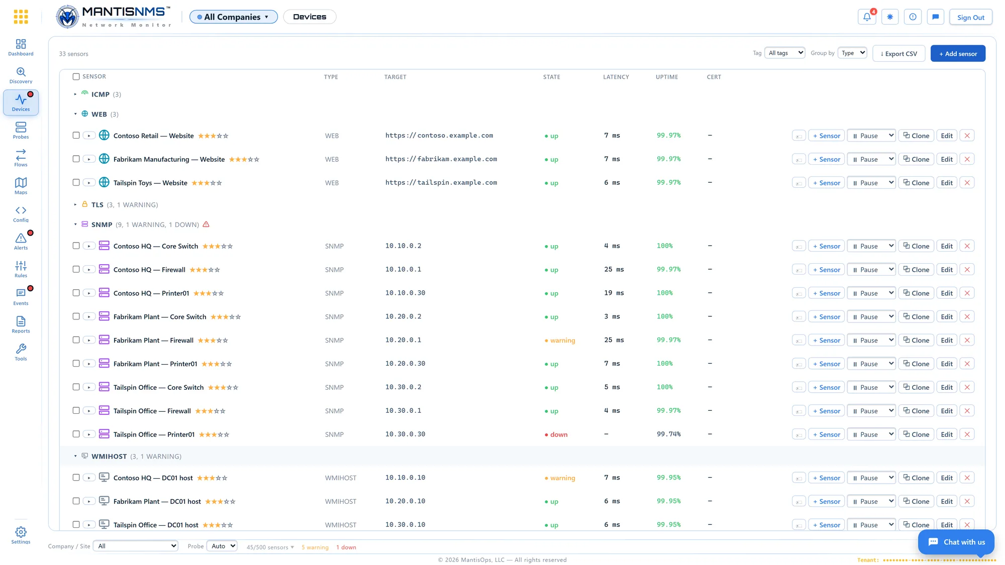 MantisNMS sensor list grouped by type — ICMP, SNMP, web, TLS, DNS, SQL, vCenter, RDP — with state, latency and uptime